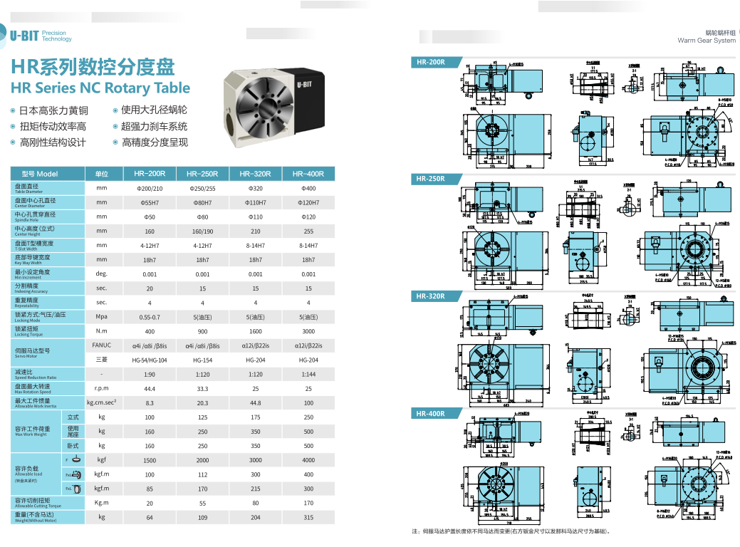 数控分度盘--HR系列（ 型号HR-250R)